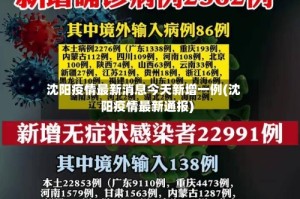 沈阳疫情最新消息今天新增一例(沈阳疫情最新通报)
