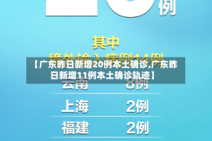 【广东昨日新增20例本土确诊,广东昨日新增11例本土确诊轨迹】