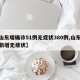 【山东增确诊51例无症状380例,山东疫情新增无症状】