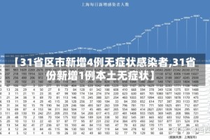 【31省区市新增4例无症状感染者,31省份新增1例本土无症状】