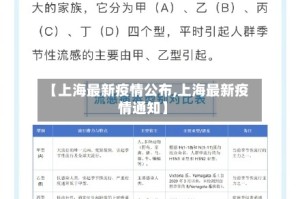 【上海最新疫情公布,上海最新疫情通知】