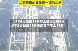 【31省份新增26例本土确诊分布4省,31省份新增33例确诊其中本土19例】