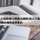 浙江三地新增15例确诊病例/浙江三地新增15例确诊病例是哪里的