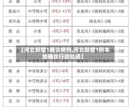 【河北新增1确诊病例,河北新增1例本地确诊行动轨迹】