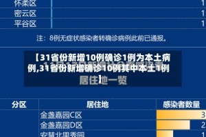 【31省份新增10例确诊1例为本土病例,31省份新增确诊10例其中本土1例】