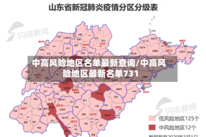 中高风险地区名单最新查询/中高风险地区最新名单731