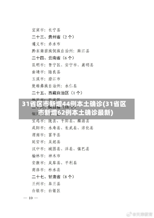 31省区市新增44例本土确诊(31省区市新增62例本土确诊最新)-第1张图片