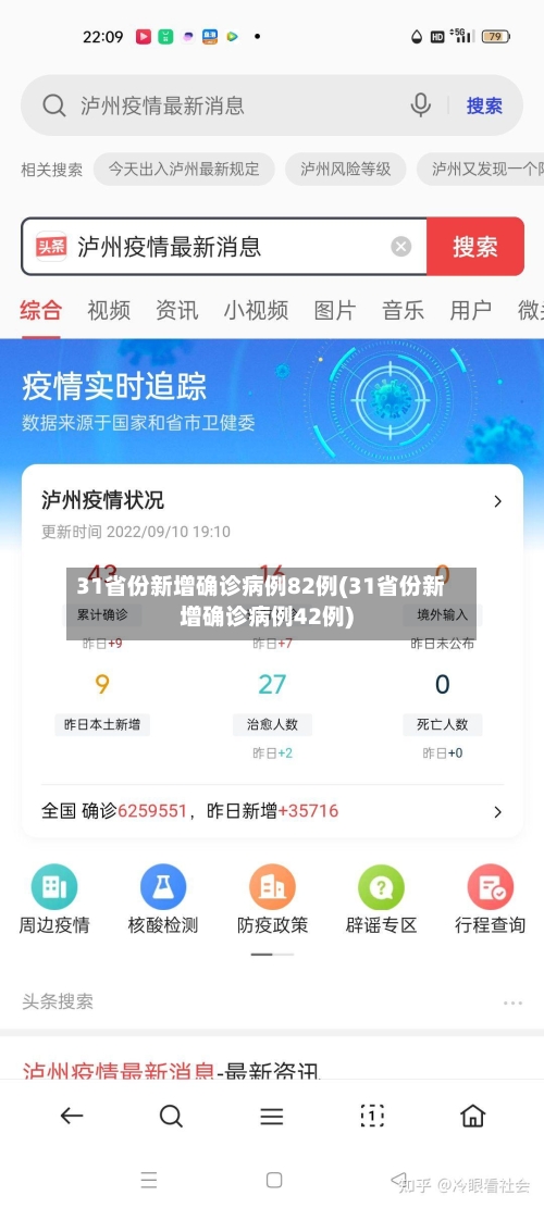 31省份新增确诊病例82例(31省份新增确诊病例42例)-第1张图片