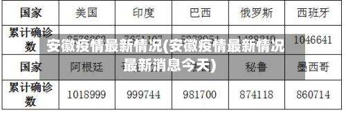 安徽疫情最新情况(安徽疫情最新情况最新消息今天)-第2张图片