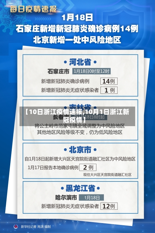 【10日浙江疫情速报,10月1日浙江新冠疫情】-第2张图片