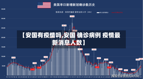 【安国有疫情吗,安国 确诊病例 疫情最新消息人数】-第1张图片