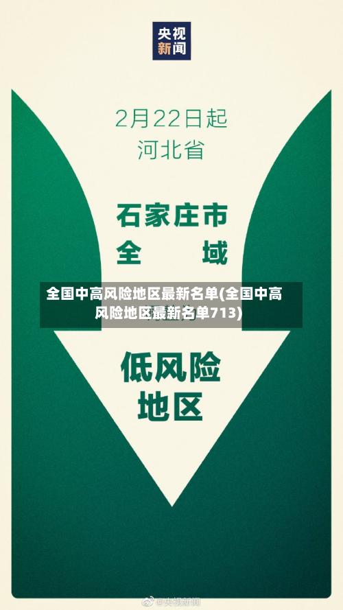 全国中高风险地区最新名单(全国中高风险地区最新名单713)-第3张图片