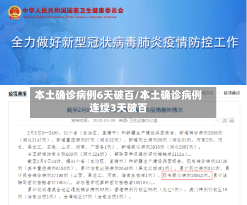 本土确诊病例6天破百/本土确诊病例连续3天破百-第1张图片
