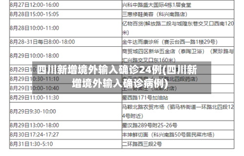 四川新增境外输入确诊24例(四川新增境外输入确诊病例)-第2张图片