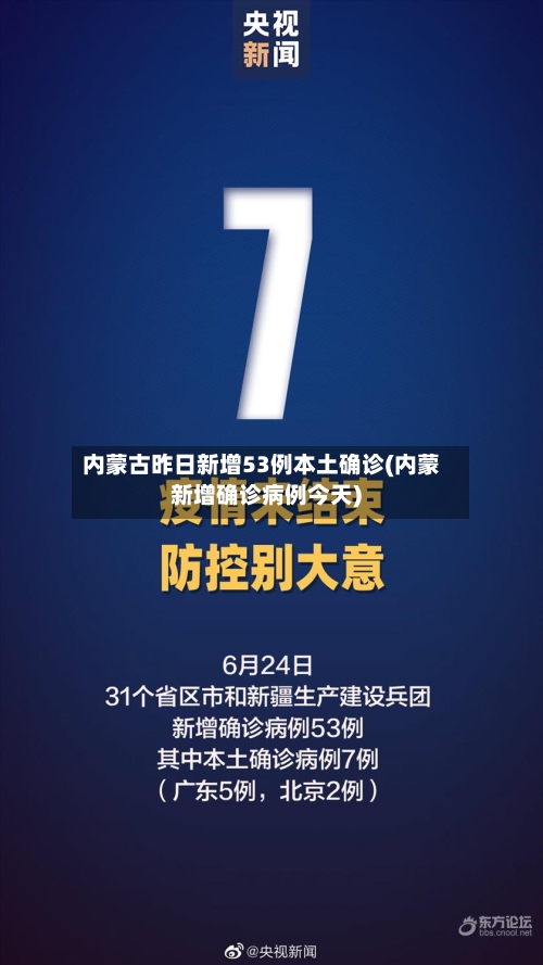 内蒙古昨日新增53例本土确诊(内蒙新增确诊病例今天)-第2张图片