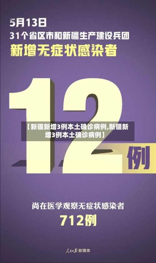 【新疆新增3例本土确诊病例,新疆新增3例本土确诊病例】-第2张图片