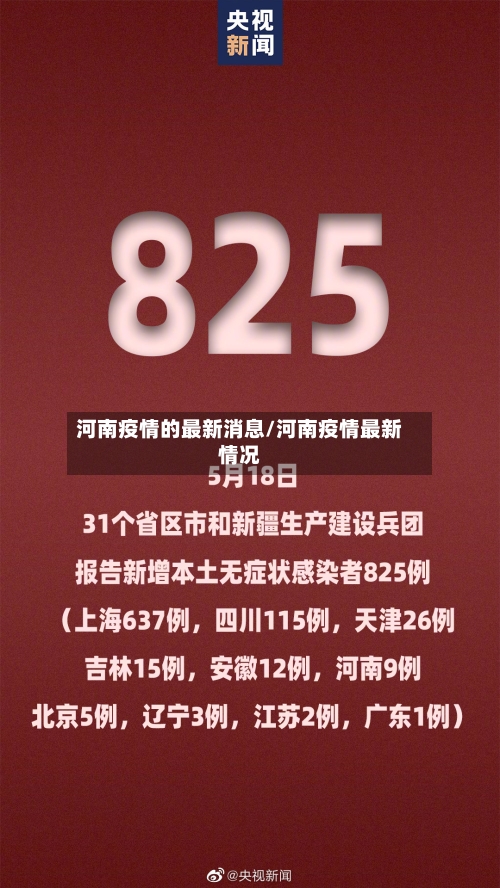 河南疫情的最新消息/河南疫情最新情况-第1张图片