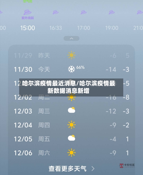 哈尔滨疫情最近消息/哈尔滨疫情最新数据消息新增-第1张图片