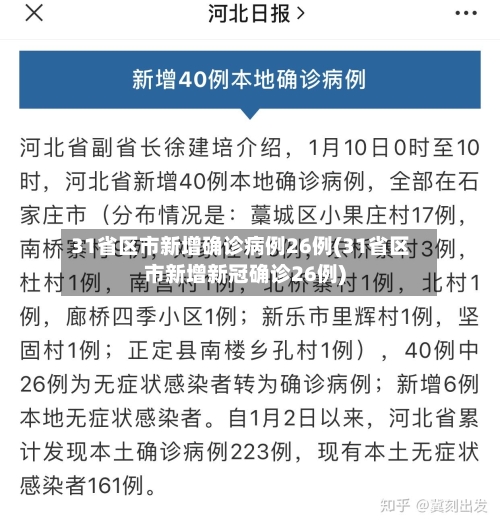 31省区市新增确诊病例26例(31省区市新增新冠确诊26例)-第3张图片