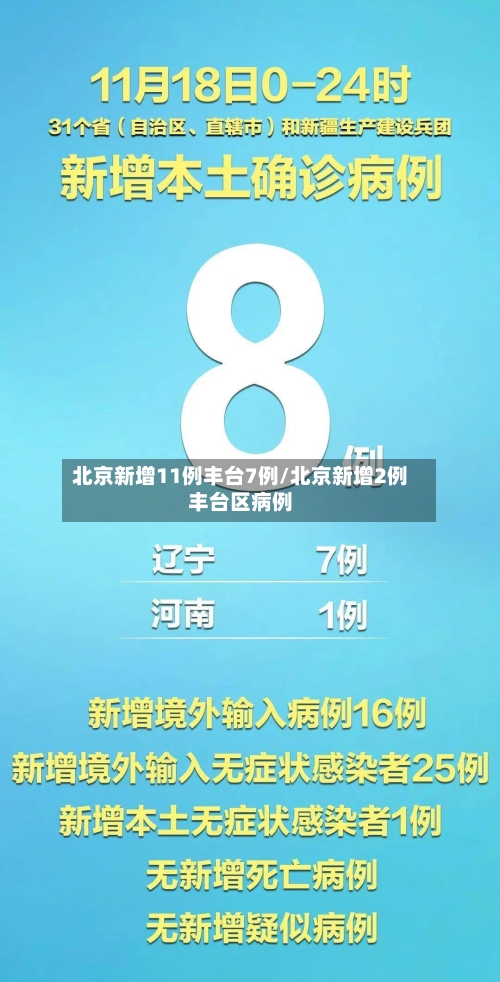 北京新增11例丰台7例/北京新增2例丰台区病例-第1张图片