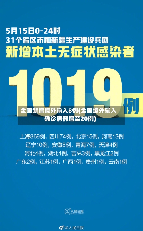 全国新增境外输入8例(全国境外输入确诊病例增至20例)-第2张图片
