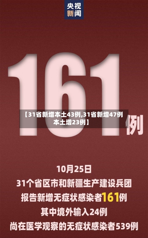 【31省新增本土43例,31省新增47例本土增23例】-第2张图片