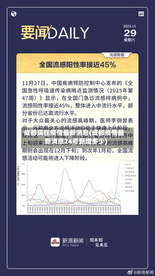 成都现在疫情最新消息(成都疫情最新消息24号新增多少)-第2张图片