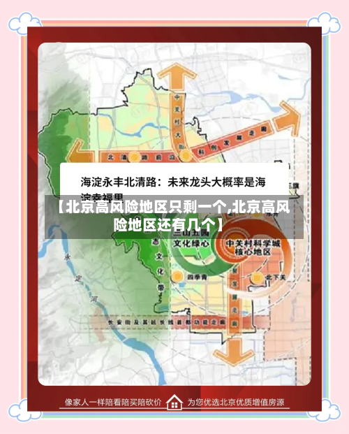 【北京高风险地区只剩一个,北京高风险地区还有几个】-第1张图片