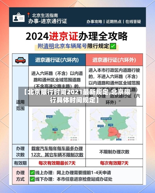 【北京限行时间2021最新规定,北京限行具体时间规定】-第2张图片