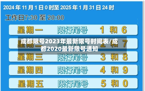 成都限号2023年最新限号时间表/成都2020最新限号通知-第1张图片