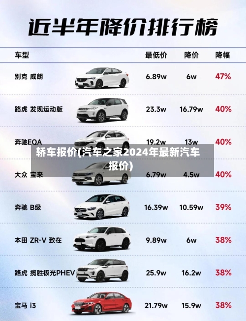 轿车报价(汽车之家2024年最新汽车报价)-第3张图片